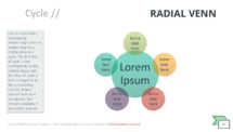 Radial Venn - SmartArt Graphic for PowerPoint