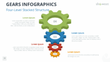 Four vertically stacked gears increasing in size used to show levels or stages in PowerPoint and Google Slides.