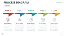 Free Process Diagram with 5 Steps for PowerPoint and Google Slides