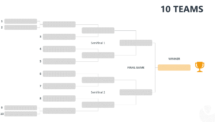 Tournament Bracket Template for PowerPoint - 10 Teams