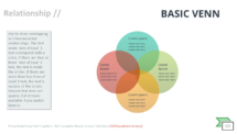 Basic Venn - SmartArt Graphic for PowerPoint