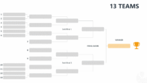 Tournament Bracket Template for PowerPoint - 13 Teams
