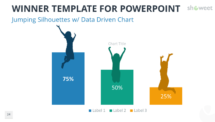Winner Template for PowerPoint - Jumping Silhouettes and Data-Driven Chart