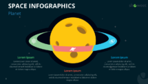 Space Infographics for PowerPoint - Planet