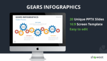 Cover slide of the Gears Infographics template for PowerPoint and Google Slides featuring large colorful gears in a clean presentation layout.