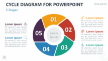 Cycle Diagram for PowerPoint - 5 Stages