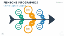 Six-circle segment fishbone diagram for PowerPoint and Google Slides with numbered colored circles.