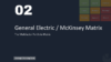 Part 2 - General Electric - GE - McKinsey Matrix Models for PowerPoint