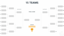 Tournament Bracket Template for PowerPoint with 2 Sides - 15 Teams