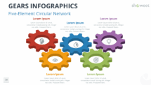 Circular network of five large gears with icons for presenting connected ideas in PowerPoint and Google Slides.