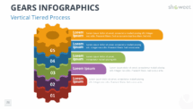 Vertical stack of five gears with labels showing a tiered process, editable in PowerPoint and Google Slides.