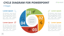 Cycle Diagram for PowerPoint - 4 Stages
