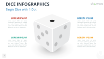Dice Infographics for PowerPoint - Single Dice with 1 Dot