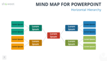 Free Mind Map for PowerPoint - Horizontal Hierarchy