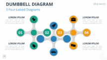 3 Four-Lobed Diagrams for PowerPoint and Google Slides