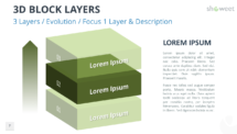 3D Block Layers for PowerPoint - 3 Layers (Evolution)