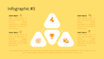 Luna - PowerPoint Template (Yellow) - Slide 16