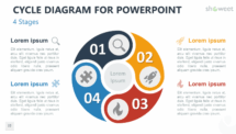 Cycle Diagram for PowerPoint - 4 Stages