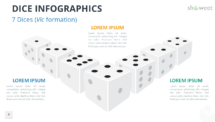 Dice Infographics for PowerPoint - 7 Dices (Vic Formation)