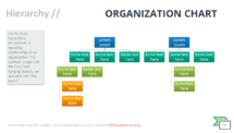 Organization Chart - SmartArt Graphic for PowerPoint