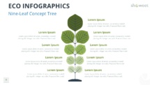 Tree with nine leaves from the Eco Infographics template for PowerPoint and Google Slides used for detailed sustainability workflows.