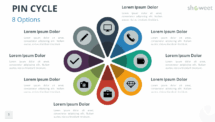 Pin Cycle Diagram with 8 options for PowerPoint and Google Slides, designed to present an eight-step process or detailed project plan.