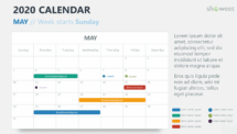 May 2020 PowerPoint Template - Week Starts Sunday