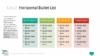 PowerPoint SmartArt Graphics - Horizontal Bullet List Template
