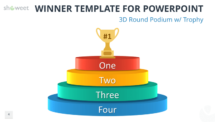 Winner Template for PowerPoint with 3D Round Podium and Trophy