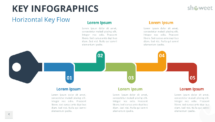 Horizontal Key Flow slide from the Key Infographics template, showcasing a timeline-like flow with vibrant key visuals.