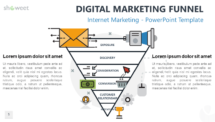 Free Digital Marketing Funnel for PowerPoint