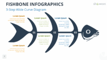 Three-step wide curve fishbone diagram for PowerPoint and Google Slides with smooth curved branches.