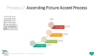PowerPoint SmartArt Graphics - Acending Picture Accent Process Template