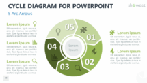 Cycle Diagram for PowerPoint - 5 Arc Arrows