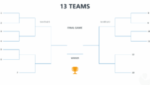 Tournament Bracket Template for PowerPoint with 2 Sides - 13 Teams