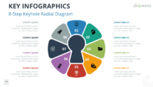 8-Step Keyhole Radial Diagram infographic for PowerPoint and Google Slides, with eight radial segments in a circular layout.