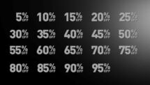 Collection of percentage discounts ranging from 5% to 95% in Black Friday PowerPoint template.