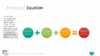 PowerPoint SmartArt Graphics - Equation Template