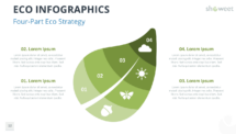 Four-section leaf split from the Eco Infographics template for PowerPoint and Google Slides to display a structured eco strategy.