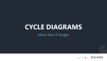 Cycle Diagrams for PowerPoint - More than 6 Stages