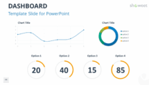 Dashboard with Data Charts - PowerPoint Template