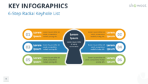 6-Step Radial Keyhole List infographic for PowerPoint and Google Slides, featuring six colorful banners radiating symmetrically from a central keyhole.