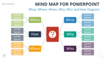 What, Where, When, Who, How PowerPoint Diagram