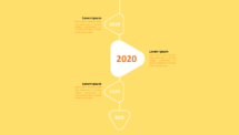 Luna - PowerPoint Template (Yellow) - Slide 22