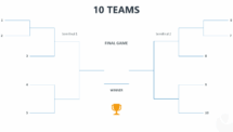 Tournament Bracket Template for PowerPoint with 2 Sides - 10 Teams
