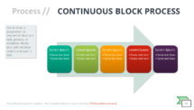 Continuous Block Process - SmartArt Graphic for PowerPoint