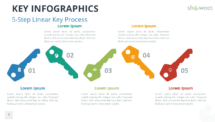 5-Step Linear Key Process infographic for PowerPoint and Google Slides, featuring a horizontal sequence of colorful keys.