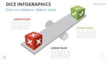 Dice Infographics for PowerPoint - Bad vs. Good Dices on a Balance