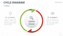 Free Cycle Diagram with 2 Steps for PowerPoint and Google Slides