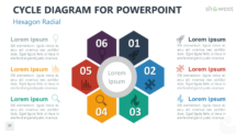 Cycle Diagram for PowerPoint - Hexagon Radial